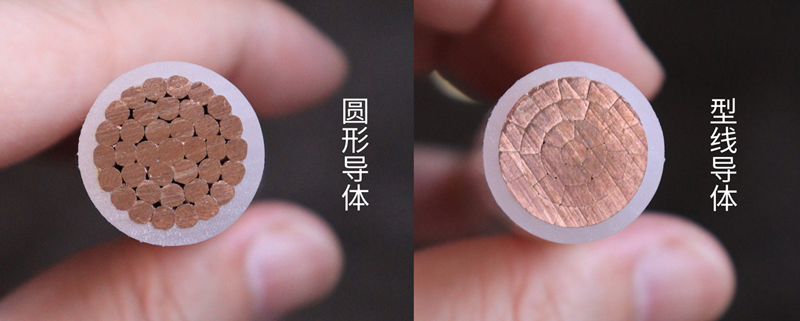 圓形導(dǎo)體和型線(xiàn)導(dǎo)體有什么區(qū)別？民興帶你一文秒懂！